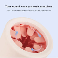 Pet Foot Washing Cup – Easy-Peasy Paw Cleaner