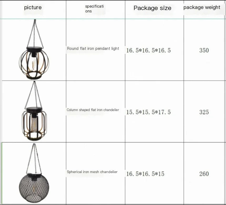 Vintage Metal Hanging Garden Lamp - Solar