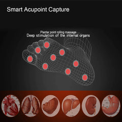 EMS Foot Massager – Deep Muscle Kneading Mat for Legs, Feet & More